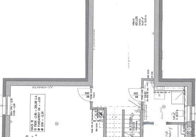 Plan Keller
